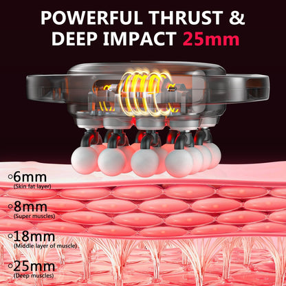 16-Head Deep Tissue Massage Gun (30 Speeds)
