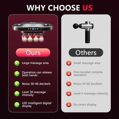 16-Head Deep Tissue Massage Gun (30 Speeds)