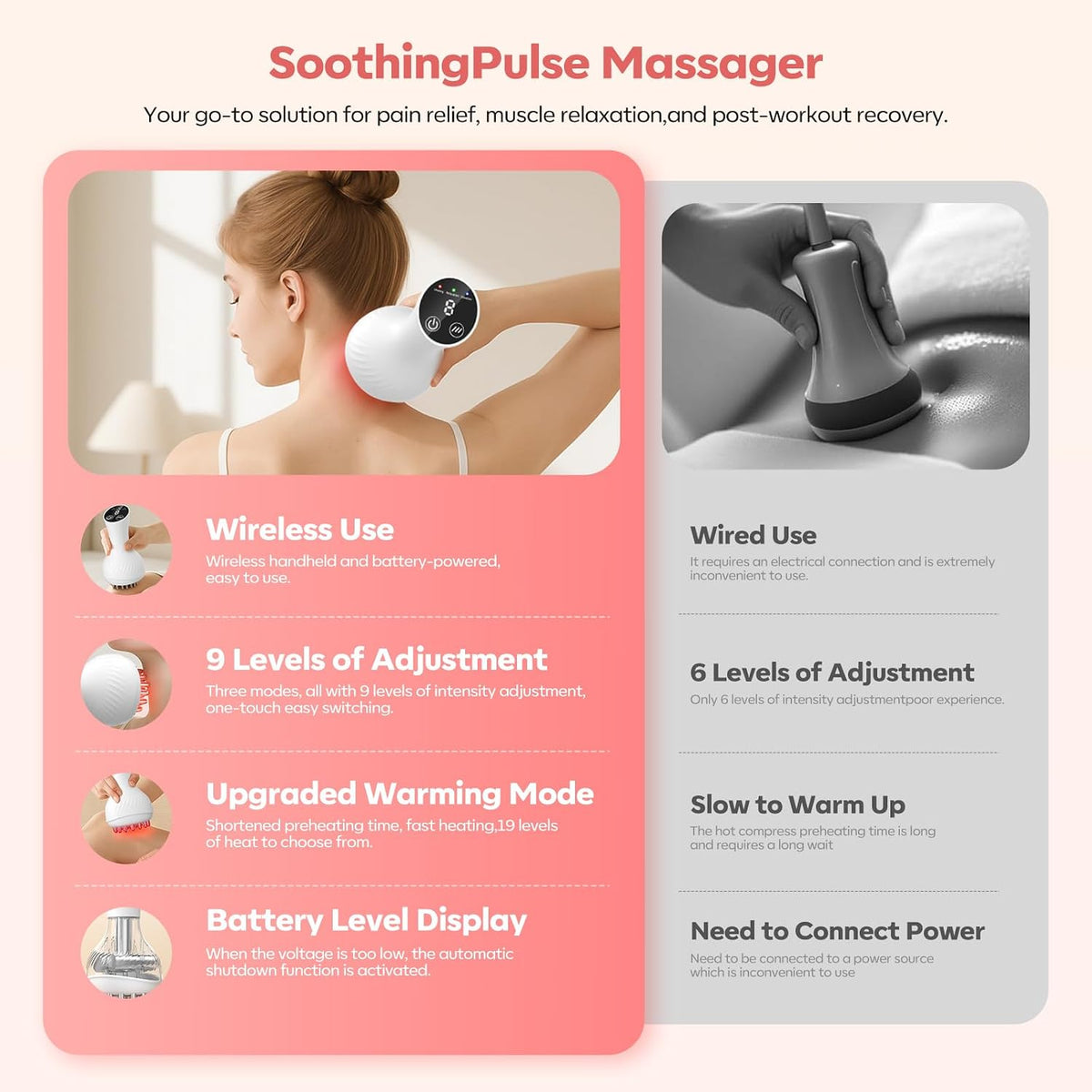 Professional Body Sculpting & Lymphatic Drainage Massage Tool - Heated Vibration Device for Smooth Skin & Deep Relaxation