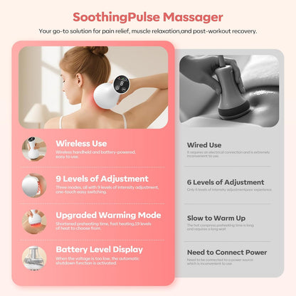 Professional Body Sculpting & Lymphatic Drainage Massage Tool - Heated Vibration Device for Smooth Skin & Deep Relaxation